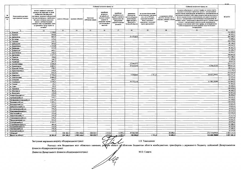 для увеличения изображения - кликните по нему