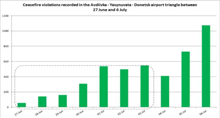 obse_narushenie_tishyny_27.06-06.07