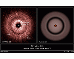 Фотография и рисунок пылевого диска. Фото NASA