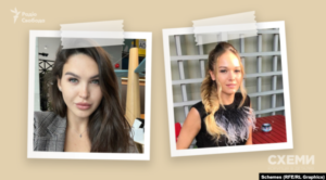 Лілія Портнова (ліворуч) та Анастасія Валяєва