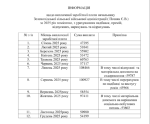 Зарплата Євгена Позняка, начальника Зеленопідської сільської ВА. Джерело інформації: відповідь на запит ЦЖР