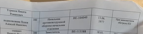 Фото з телеграм-каналу «Верни меня»